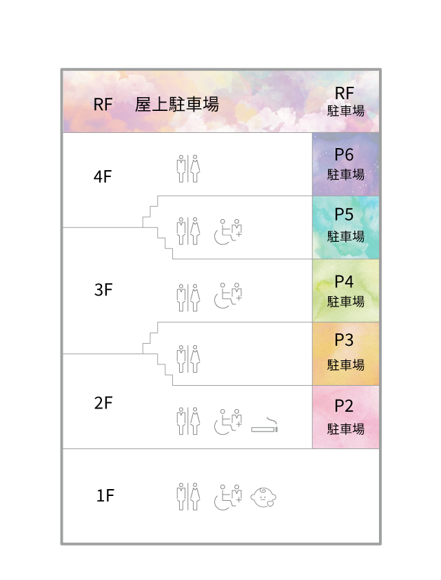 アクセス 港北みなも アクセス 港北みなも